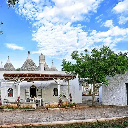 Klohi - Il Trullo Di Pasquale