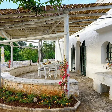 Klohi - Il Trullo Di Pasquale Ceglie Messapica