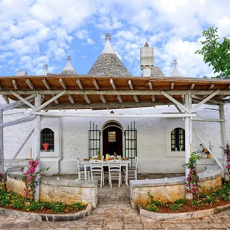 Klohi - Il Trullo Di Pasquale