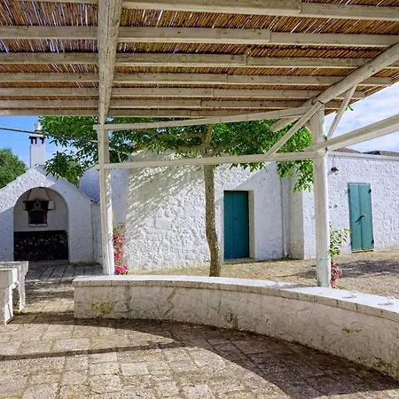 Villa Klohi - Il Trullo Di Pasquale
