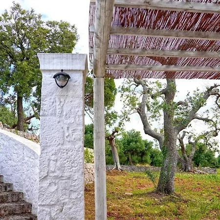 Klohi - Il Trullo Di Pasquale Villa